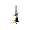 Buy cheap E100A E150A Double Shaft Rod Handling Trolley Load Capacity 100Kg-150Kg from wholesalers