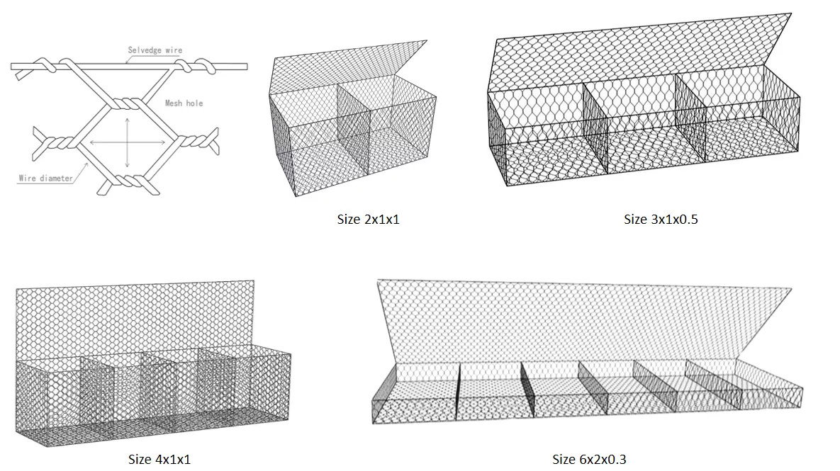 HOT DIPPED GALVANIZED HEXAGONAL GABION BOX GABION RETAINING WALL RIVER BANK PROTECTION GABION
