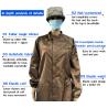 Buy cheap Antistatic Working Uniform Safe ESD Coveralls For Cleanroom Garment from wholesalers