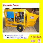 China Top-quality Hot High Pressure Concrete Shot Pump for Sale
