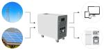 Practical All In One Solar Battery , 3.2KW Household Battery Storage System