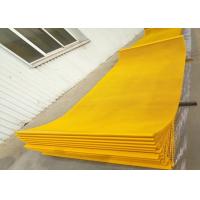 Buy cheap Professional Vibrating Screen Mesh Stainless Steel Composite Screen product
