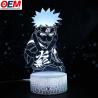 Buy cheap TOY manufacturer Professional Production Custom Action Figure Animation Derivatives from wholesalers