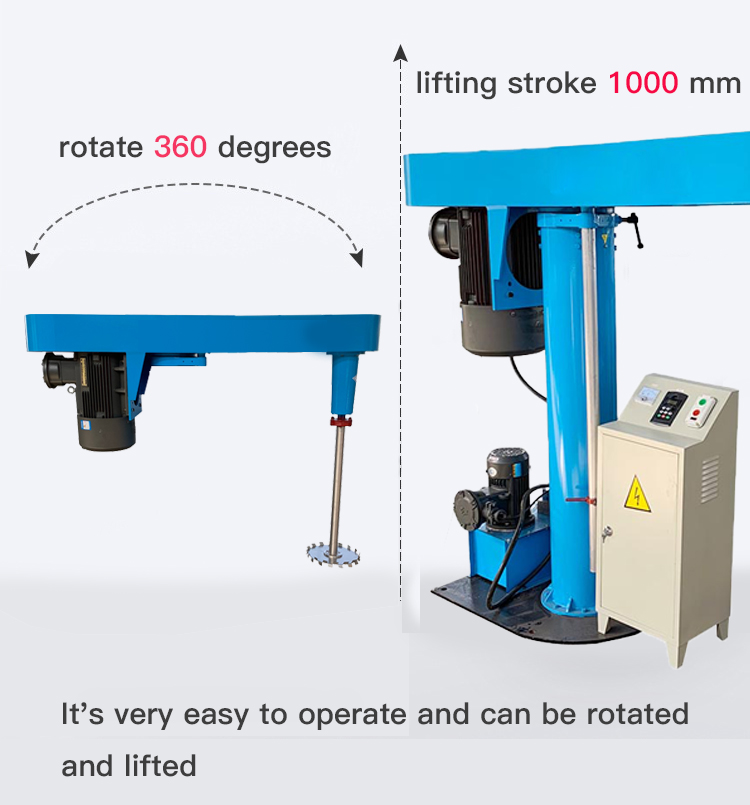 Chemicals Material Processed High Speed Mixing Tank Production Line Capacity 0.4-75kw