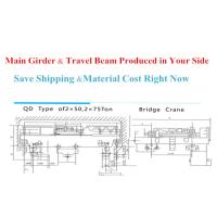 Buy cheap MD Crane Help You To Get Your Favourite Crane in A More Economical Way! product