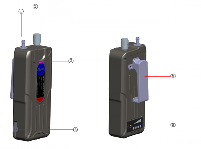 Police Handheld Mini IP MESH Terminal Radio 350-1800MHz AES Encryption 40Mbps 1