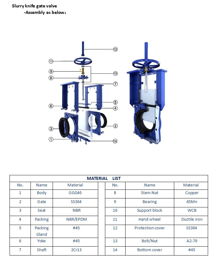 NBR Seat Slurry Knife Gate Valve With Double Acting Pneumatic Actuator