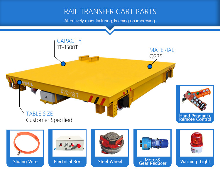 Double Layer Railway Cart With Turntable Transfer Car