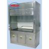 Buy cheap White Ducted Fume Hood Laboratory Fume Cupboard Price with Digital Control Panel from wholesalers
