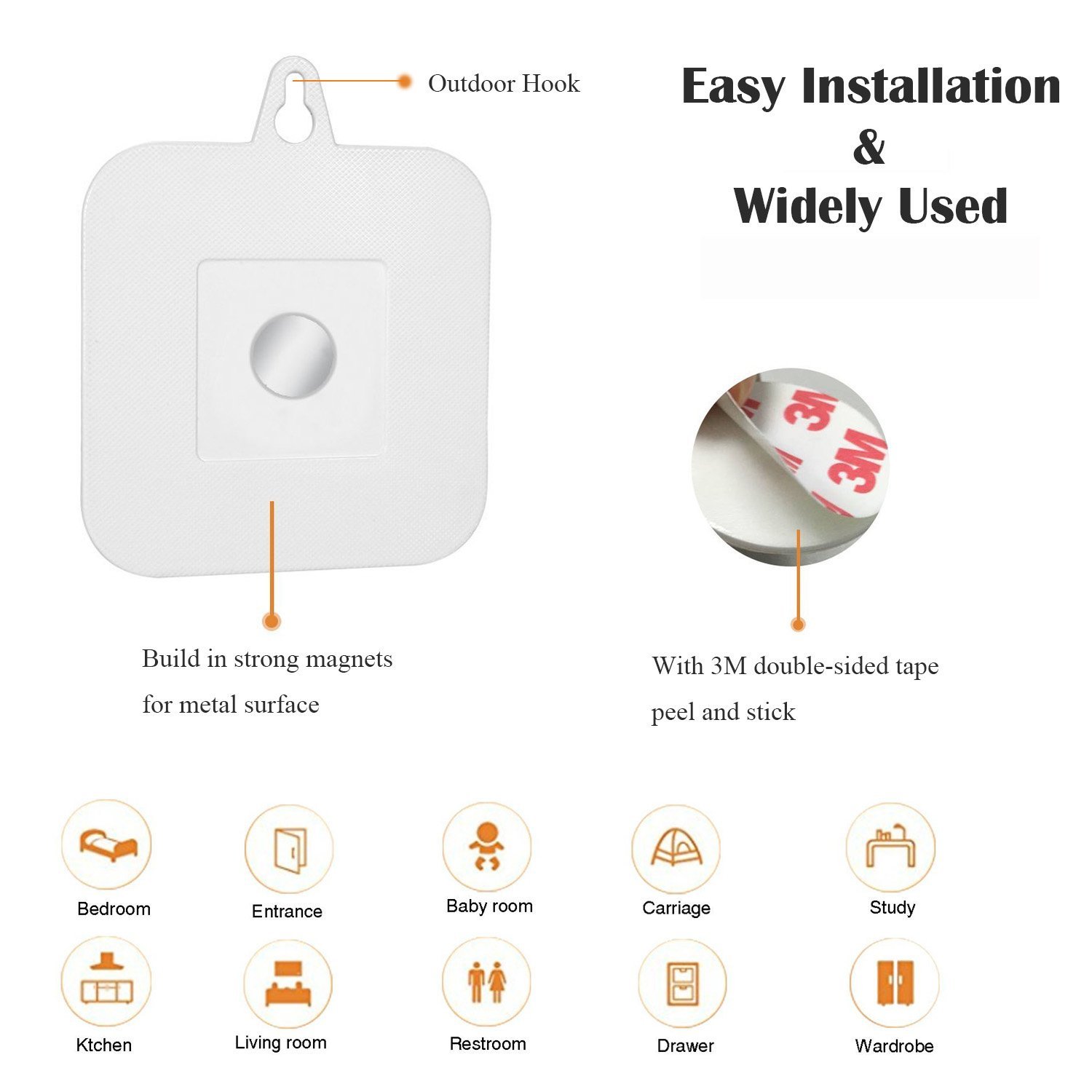 Warm White 10lm 10000Hrs Battery Operated Motion Sensor Light