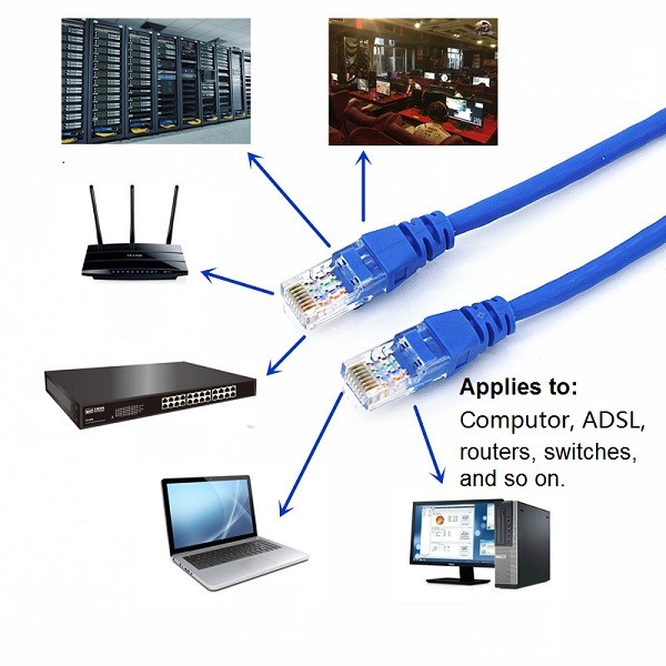 1.5 M Cat5e UTP Network Patch Cable / Flexible Cat5e Patch Cable Customized Colors