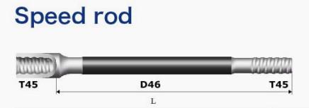 Buy cheap 64 MF Speed R25 Drill Rod 5525mm for Surface Mining from wholesalers