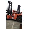 Buy cheap Diesel Engine Kalmar Used Container Handler 45000 Kg Lifting Capacity from wholesalers