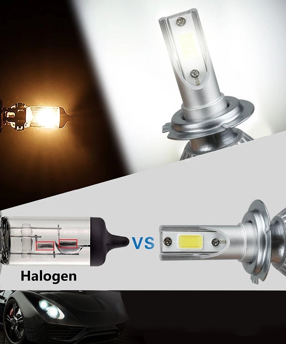 New 360° Viewing Angle LED H7 Headlight 36W C6 Lighting Bulb IP67 Waterproof for Jeep