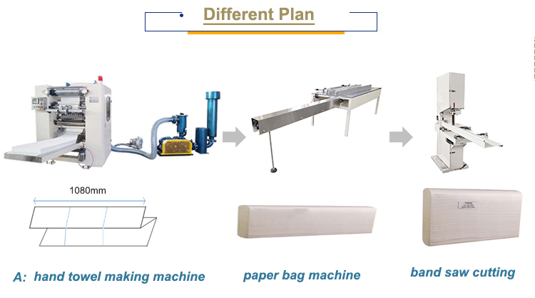 Full Auto Hand Towel Facial Making And Cutting Machinery For Sale