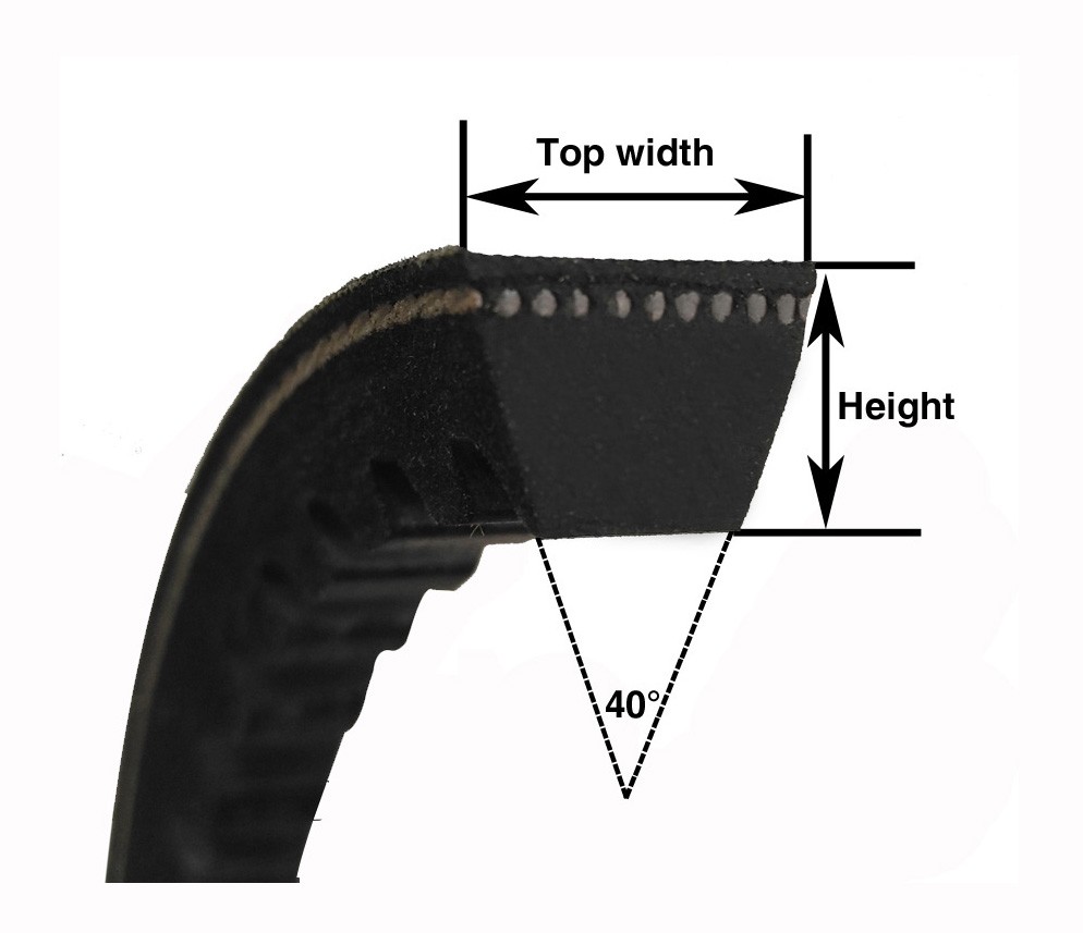 Temperature Range -50C to 120C Auto Fan Rubber Raw Edge Cogged Belt ISO1813 Static Conductive