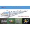 Buy cheap Automatic Sterilization line from wholesalers