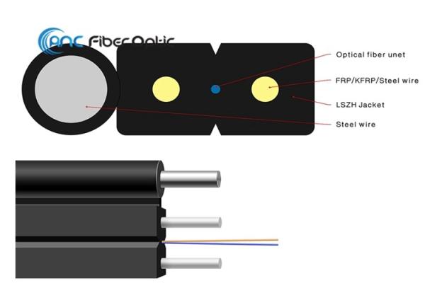 Buy cheap G657A1 G657A2 Aerial Drop Cable 2 Core Flat Optical Cable Single Mode Light Weight from wholesalers