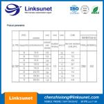 PVC 3P 1.25MM PICH Auto Electrical Wiring Harness UL Standard Single Row
