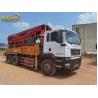 Buy cheap M38 Meter Refurbished Truck Pump Used SANY Putzmeister SYG5280THB 380C-10 SZ-IS from wholesalers