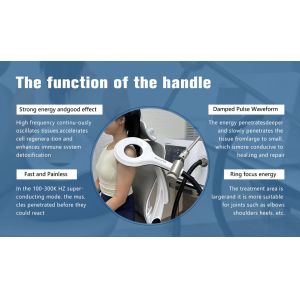 Buy cheap Optic Pemf Magnetic Therapy Device 3000Hz Penetration Depth 18cm from wholesalers