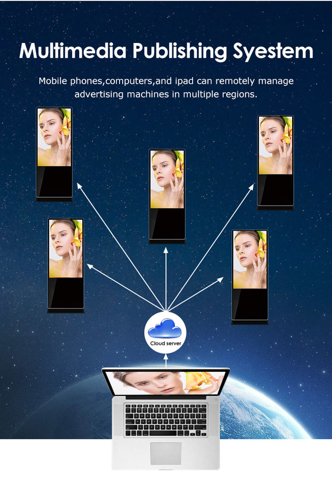 450nits Vertical Digital Signage Android 65 Inch Standing Digital Display