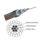 Overhead Ground Wire 24 Core Single Mode Optical Fiber Composite OPGW Cable