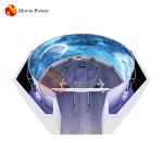 Room Size 360 Degree Screen Rotating Platform Orbit Cinema 4D 5D Theater