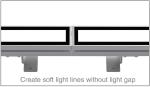 18W 48W IP65 Outdoor Mini LED Wall Washing Linear Light for Outdoor Lighting