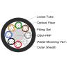 Buy cheap 24 48 96 Core Air Blown Fiber Micro Cable Fiber Optical Cable GCYFY from wholesalers
