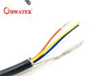 UL20855 Low Voltage Computer Connection Cables With FRPE Jacket Halogen Free