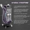 Buy cheap 3500W 808 Nm Diode Laser Hair Removal Machine Hair Loss Treatment Machine from wholesalers