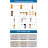 Buy cheap Rushless DC Motor Flap Barrier Turnstile 90° Folding Arm Stainless Steel Material from wholesalers