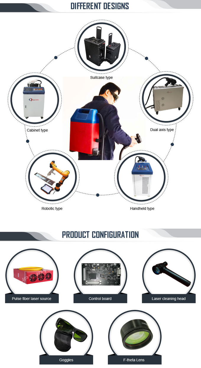 Light Weight Handheld Laser Rust Removal Paint / Coating / Oxide Convenient