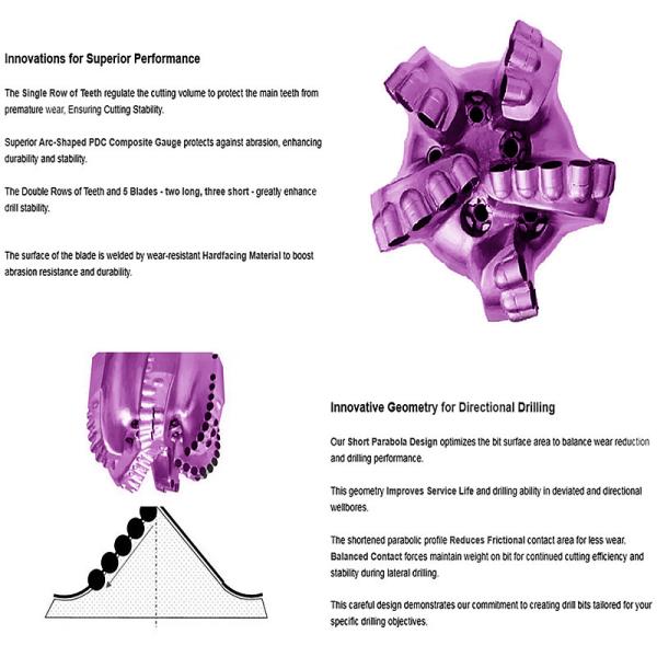 PDC Diamond Bit Drilling Operations Matrix Body And Steel Body PDC Drilling Bit