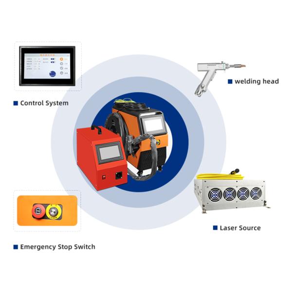 1500W MAX Air Cooling Mini Portable Handheld Laser Welding Machine for Stainless Steel Carbon Steel Aluminum 25KG 4in1
