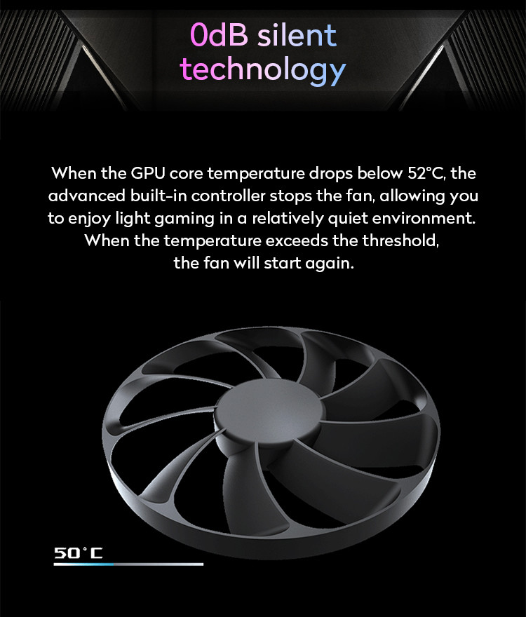 64bit Desktop Computer Game Graphics Card ASUS TUF-RX6500XT-O4G-GAMING GDDR6