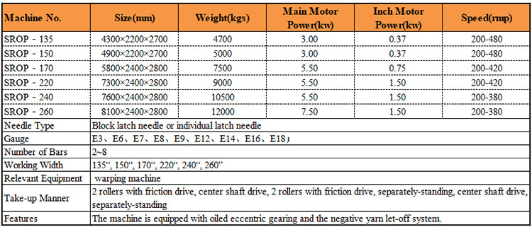 Safety Net Knitting Machine International Warp Knitting Machine