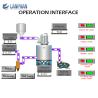 Buy cheap Lab Chemical Pharmaceutical Spray Drying Machine 5L Milk Coffee Drying Powder Equipment from wholesalers