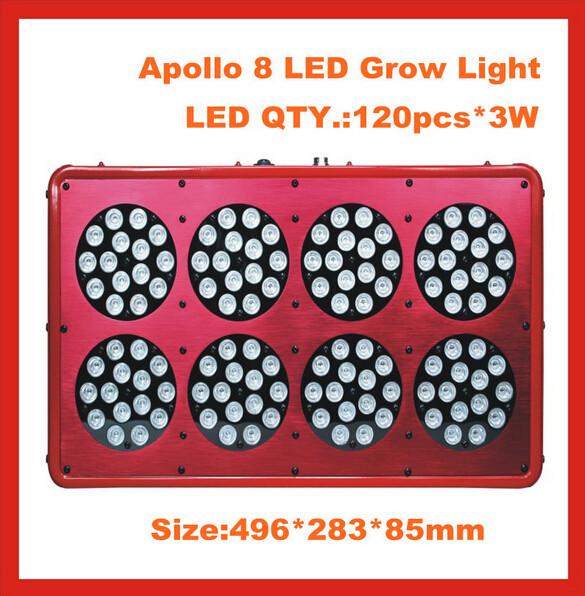 Buy cheap indoor grow light LED GROW HYDROPONICS ir 720nm led grow lights Hydro Kits 120*3w from wholesalers