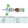 Buy cheap CAT Hydraulic main pump parts E200B(SPK10/10) from wholesalers