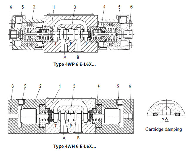 Directional valve with mechanical, manual operation-Type WH, WP6...L6X