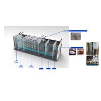 Buy cheap Pure Water Treatment Process MBR Sewage Treatment Plant 250L to 10000L product