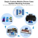 Daqin 10000 Mobile Skin Software Free Download Template For Phone Accessory