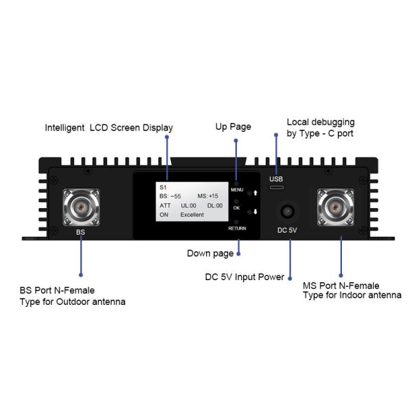 Multi Sub-Band Tri Band 900 1800 2100MHz Digital Band Selective Repeater