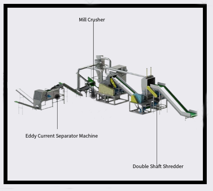 Used Engines Provided Engine Oil Recycling Machine for Car Engine Scrap