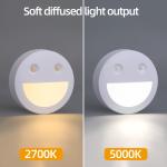 Smiling Face Intelligent Induction LED Night Light Magnetic Suction Wireless