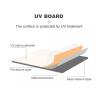 Buy cheap Sound Absorbing Flexible PVC UV Protection Marble Sheet Heat Insulation from wholesalers