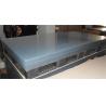 Buy cheap Hot Sale Hard plastic clear pvc types acrylic sheet 0.5mm-20mm from wholesalers