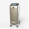 Buy cheap Wholesale best factory price attractive pain free hair removal two handles aft shr ipl kes med-100c from wholesalers